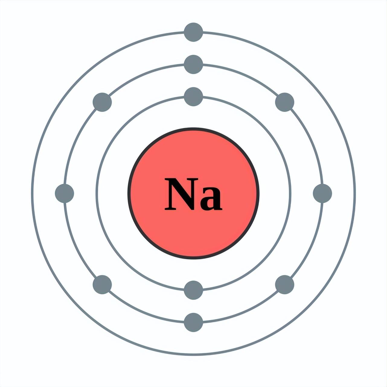 地球内部含量多的10种元素,盘点地壳中含量最多的非金属元素 第12张