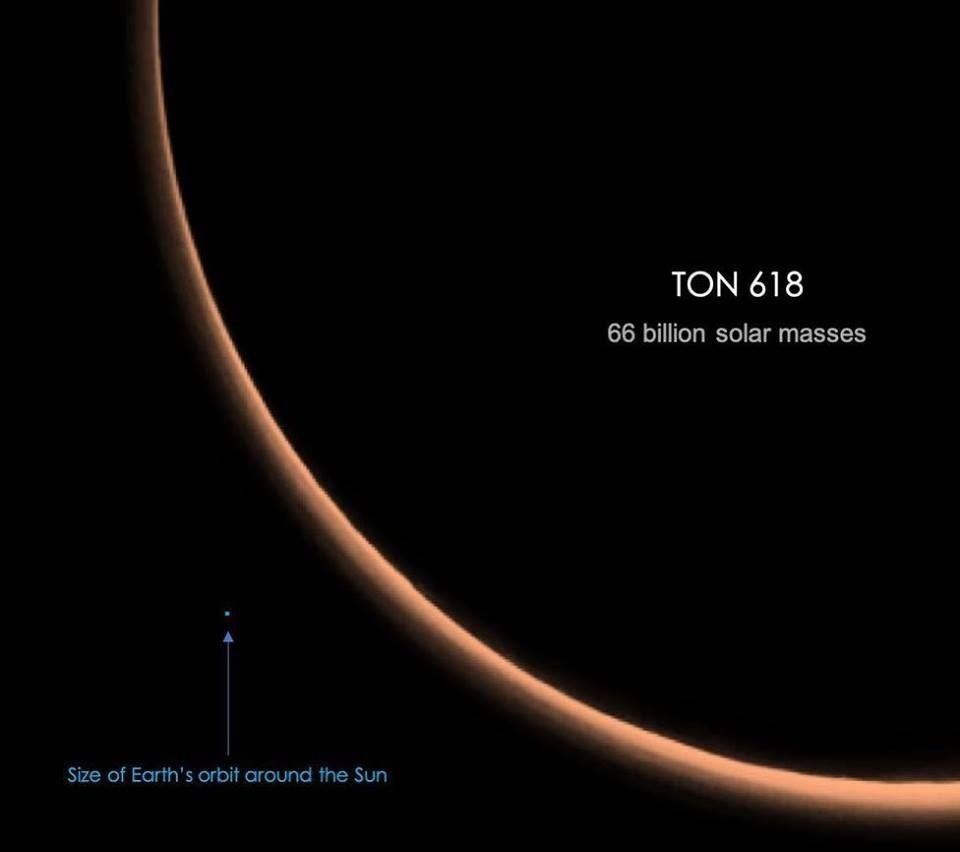 “黑洞之王”又换了！新的宇宙最大黑洞堪比1960亿太阳，咋那么大 第8张
