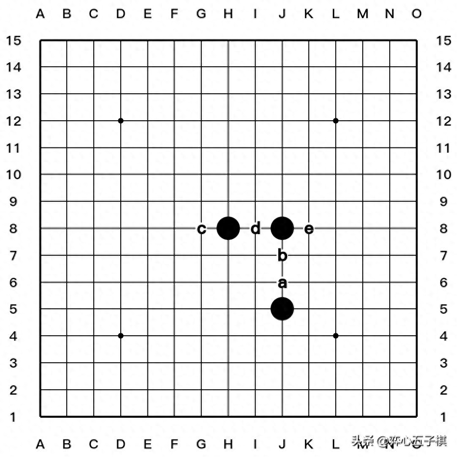 五子棋大师必胜的玩法（五子棋高手必学三子必胜型）