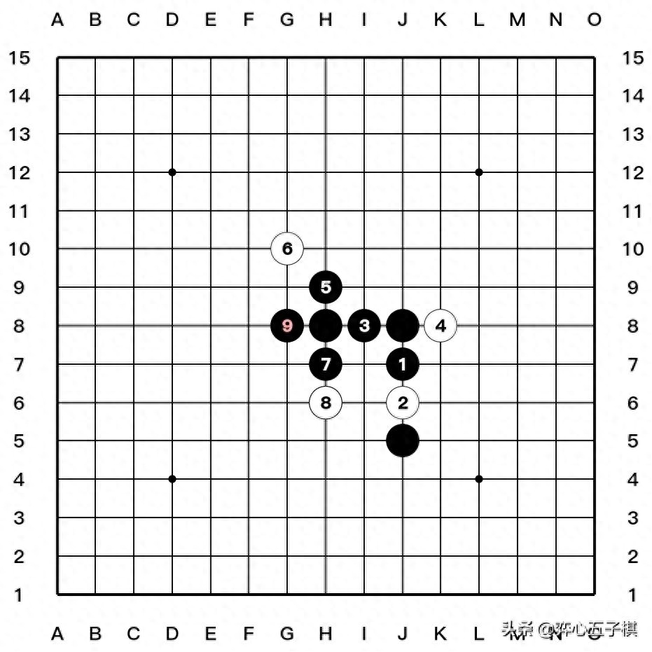 五子棋大师必胜的玩法（五子棋高手必学三子必胜型）