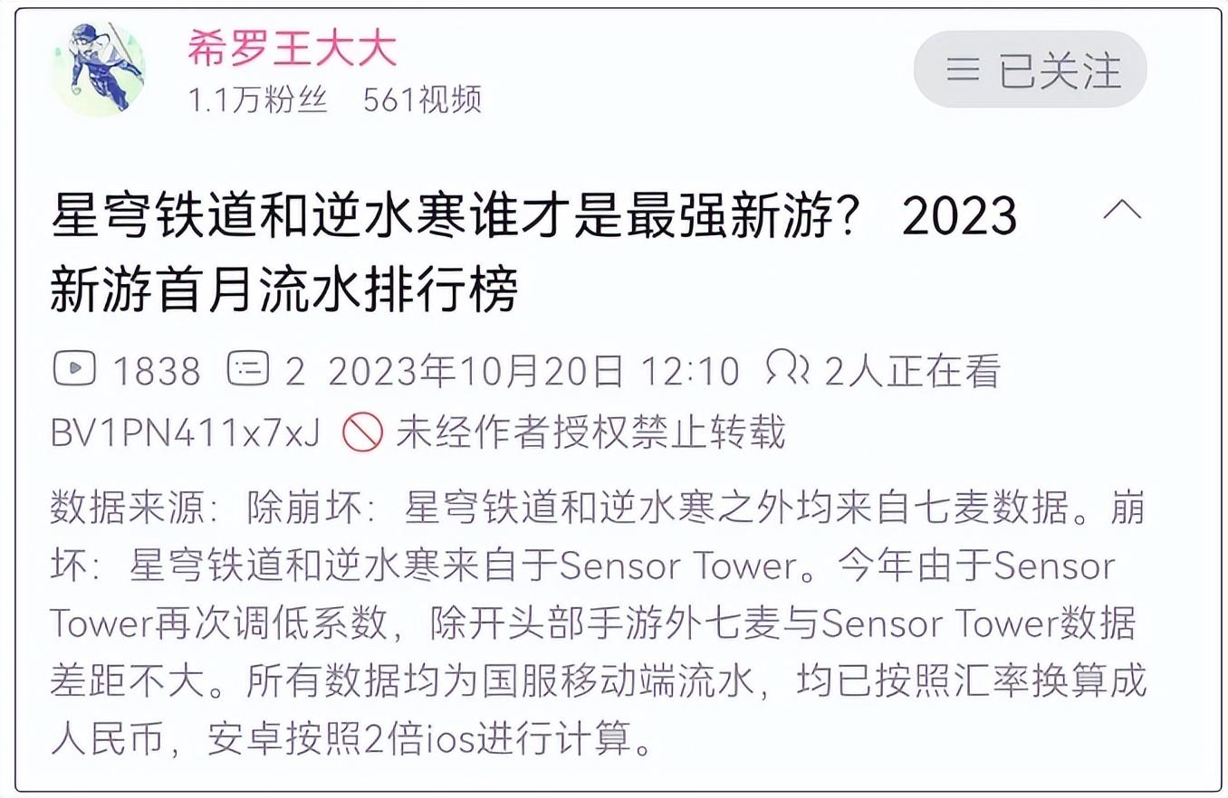 023游戏排行榜第一名（2023年最强新游榜出炉）"