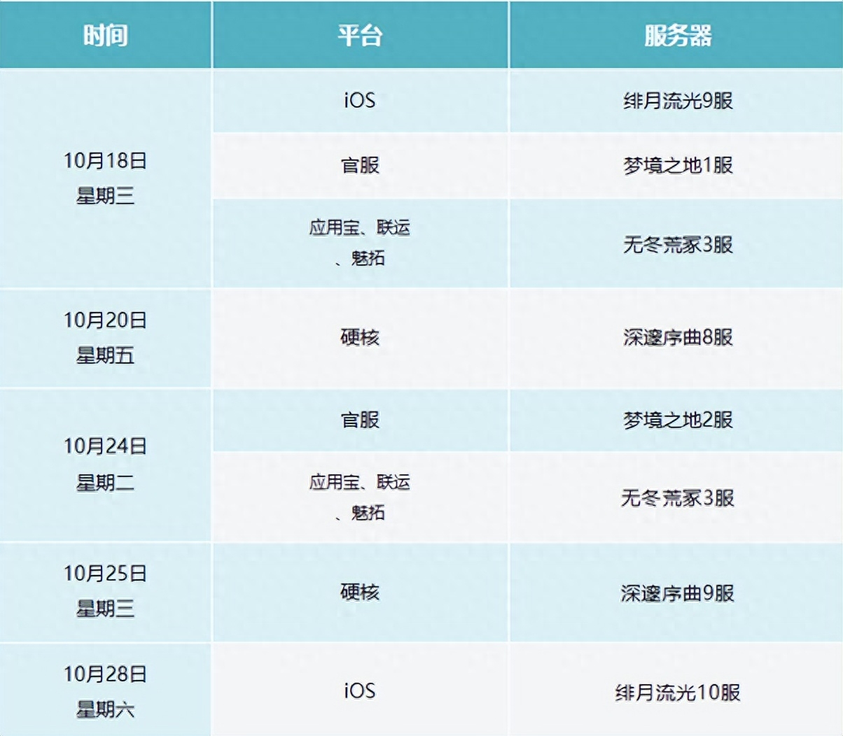 可以挣人民币的手游（摸鱼时可以搬砖的手游）