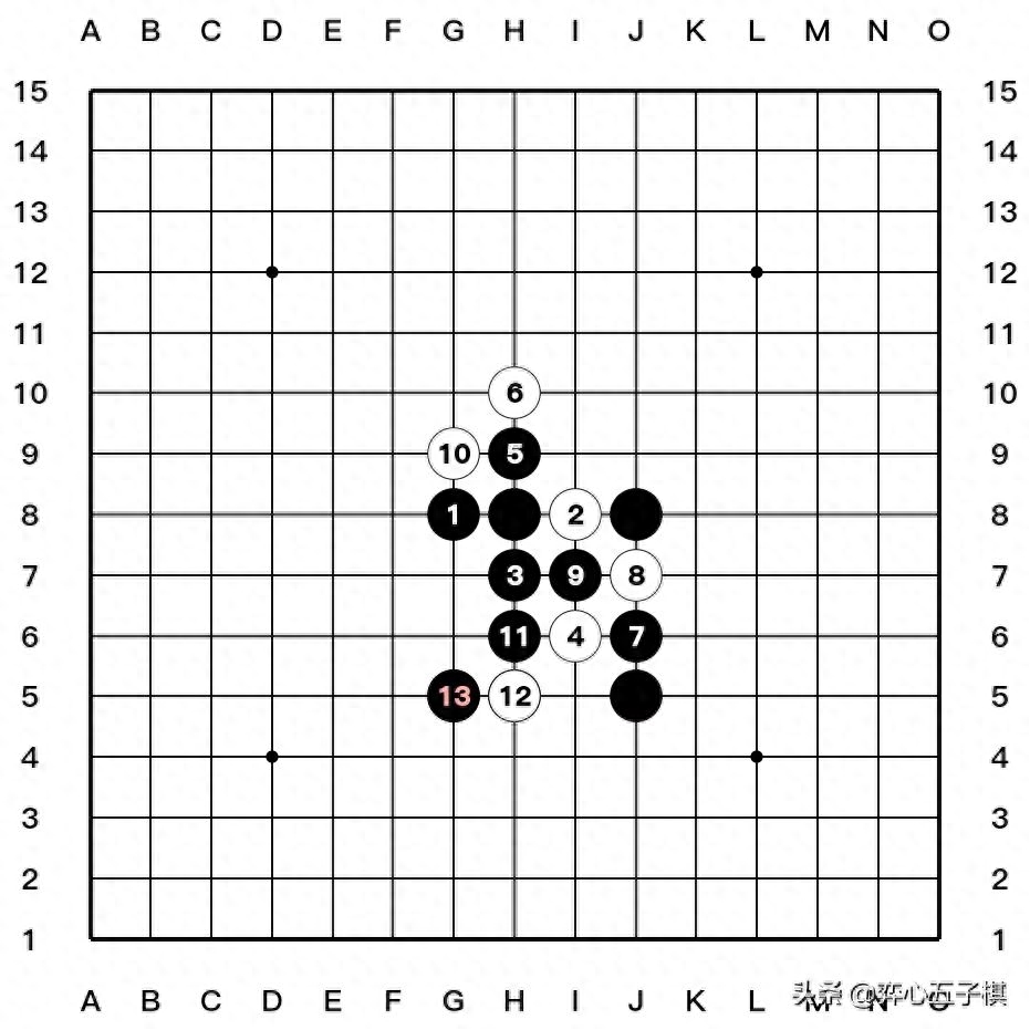 五子棋大师必胜的玩法（五子棋高手必学三子必胜型）