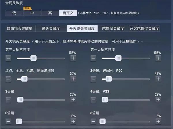 和平精英最稳灵敏度（和平精英2023目前最稳压枪灵敏度一览）